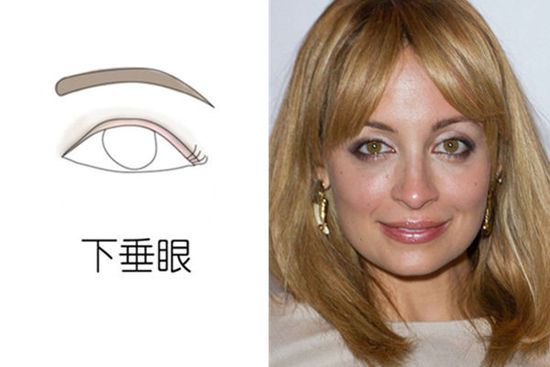 Nicole Richie 