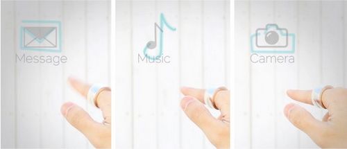 现实版魔戒 智能手势控制戒指“Ring”