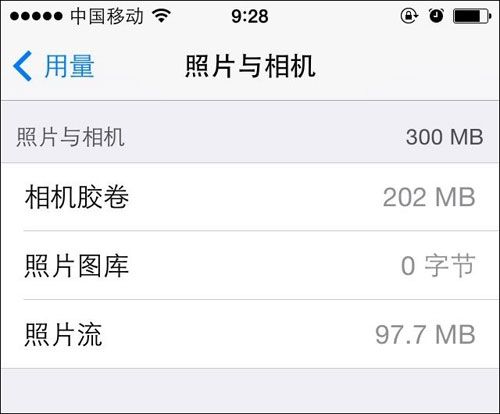 空间不够用？ 快速回收iPhone的存储空间